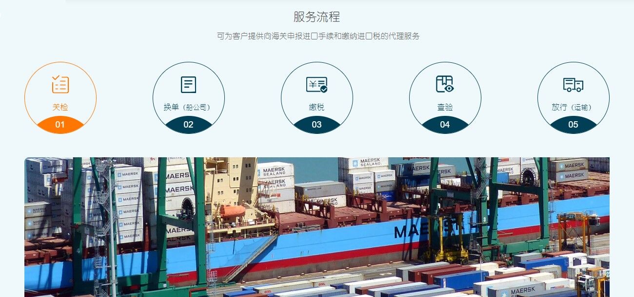 全球海運進口報關(guān)流程 國際進口報關(guān)代理流程
