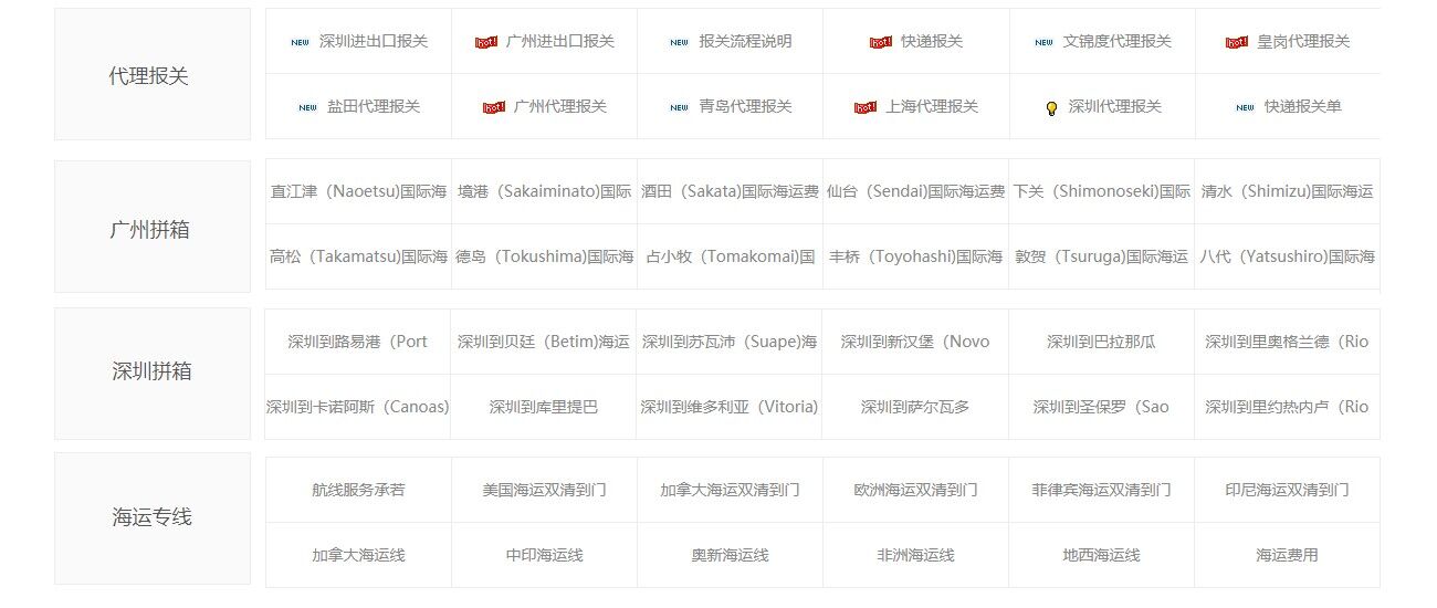 全球海運進口代理 國際進口報關(guān)代理