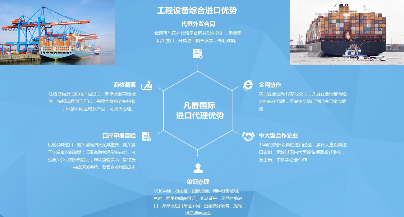 凡爵國(guó)際進(jìn)口優(yōu)勢(shì)